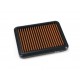 Sprint Filter air filter for Ducati PM160S